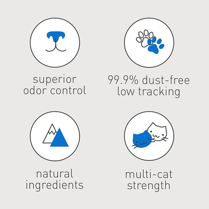 Ultra UnScented Clumping Clay Cat Litter 40 lb. Bag