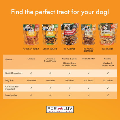Chicken Jerky Dog Treats, Made with 100% Real Chicken Breast, High Protein Natural Chew Treats for Dogs, 16 oz